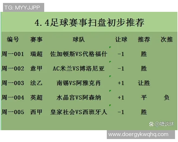 莱切斯特与阿森纳对决前瞻分析及双方近期状态评估